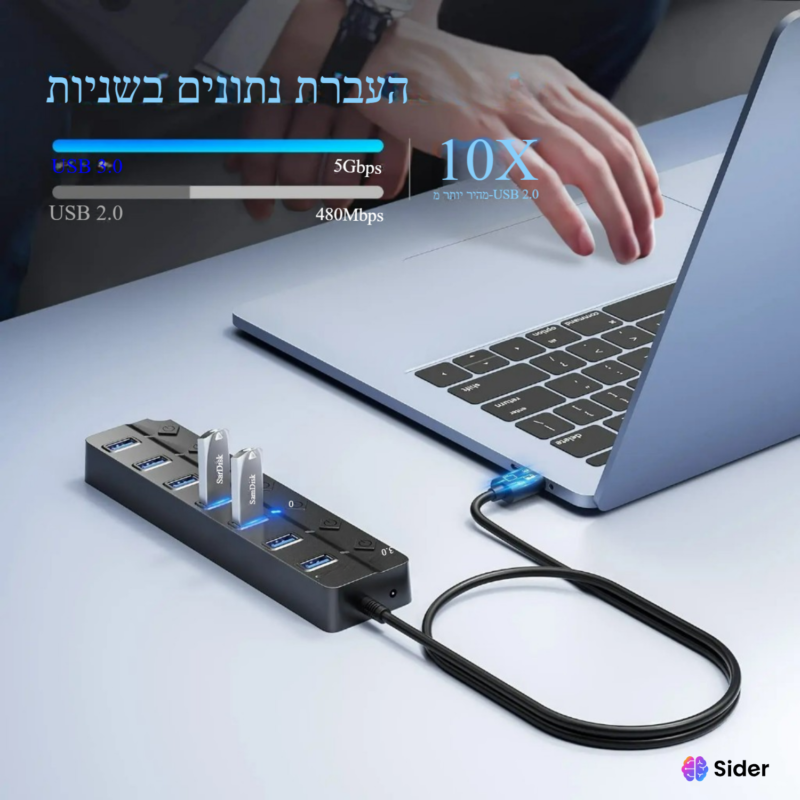 ⁦מפצל  USB Hub 2.0 מרובה  כבל ארוך מרובה מרחיבים מתאם USB⁩ – תמונה ⁦2⁩